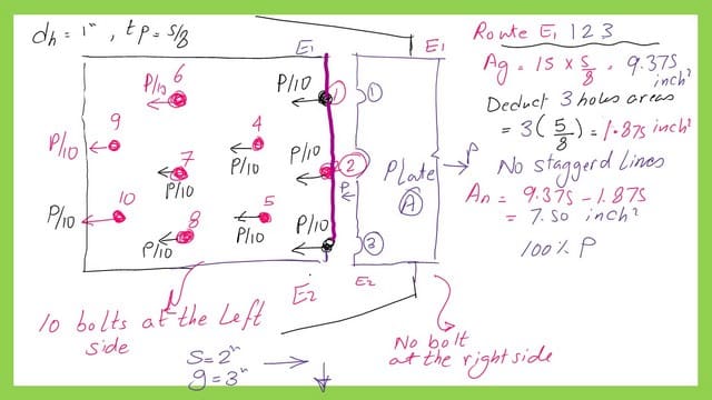 page 4 post 15A tension