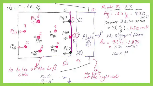 How to find net area for route E1-1-2-3?