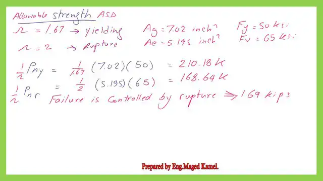 detailed estimate of the Allowable strength value