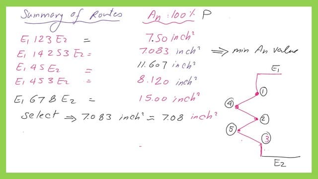 page 9-post 15A-tension The final value of net area.