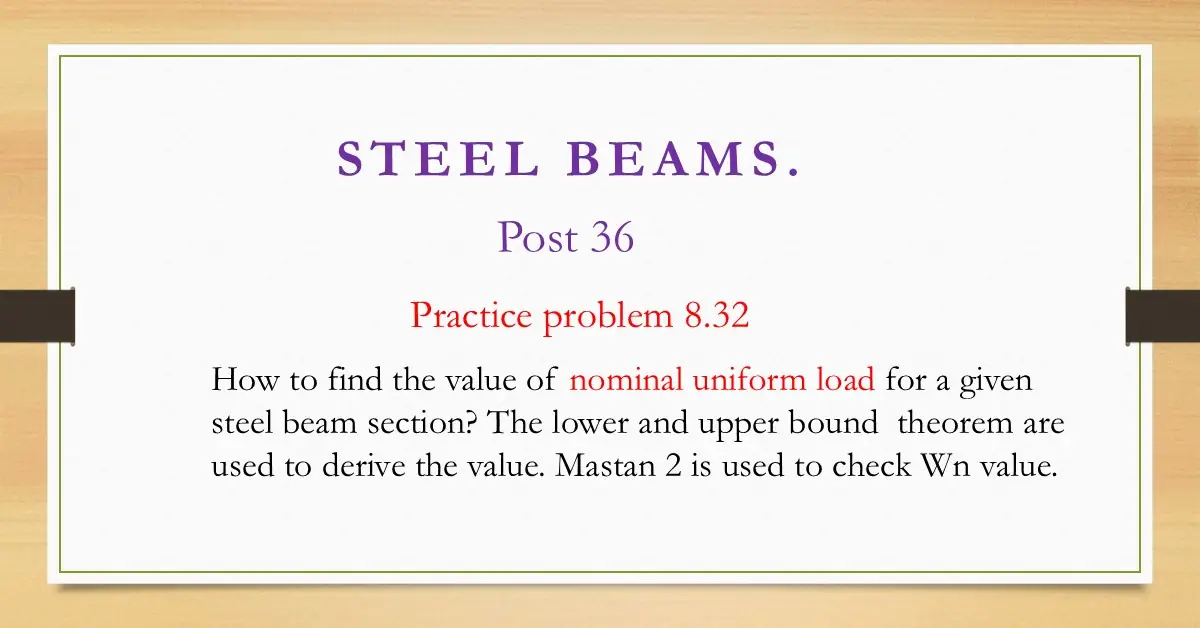 How to find nominal load value for a partially loaded beam?