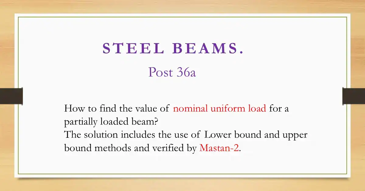 How to find the Nominal load for a partially loaded beam?