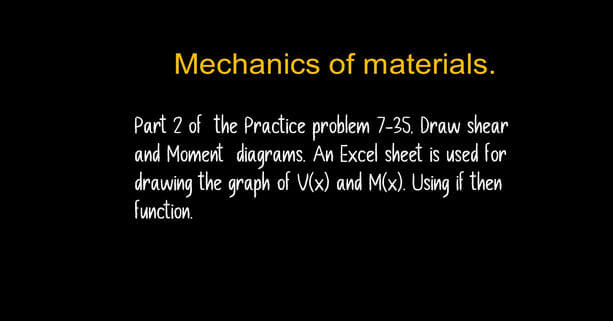 Part 2-Practice problem-7-35 Discontinuity Functions