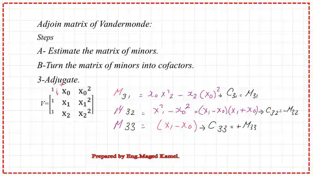 The values of the minors for the third row for the V matrix.