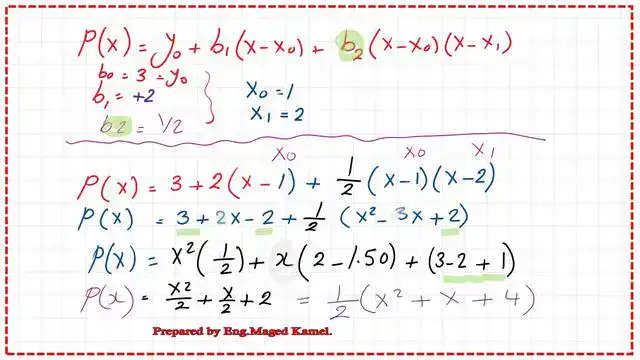 page-3-post-2d-solved-problems-for-Newton-divided The general equation for P(x) for the first solved problem