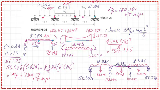 pict-10-post 37- steel beam No plastic hinge in the middle of middle of second span.