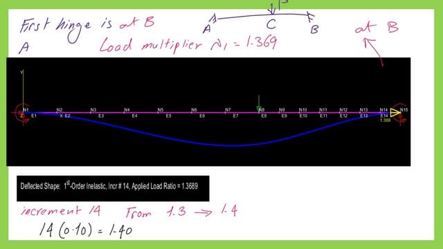 pict- 3-post 35A- steel beam pict 3 post 35A steel beam