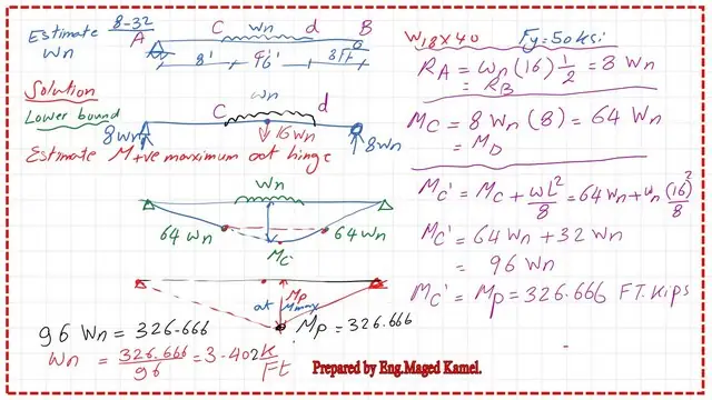 The estimation of the nominal load wn by using the lower bound theorem.