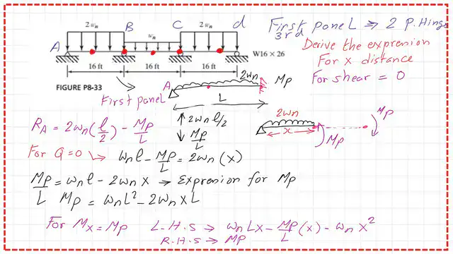 pict-5-post 37- steel beam How to get the distance x for the point of zero shear?