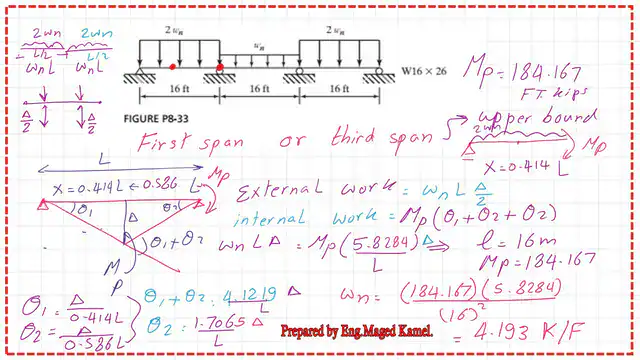 pict-8-post 37- steel beam Use upper bound to check the value of Wn for the first span.