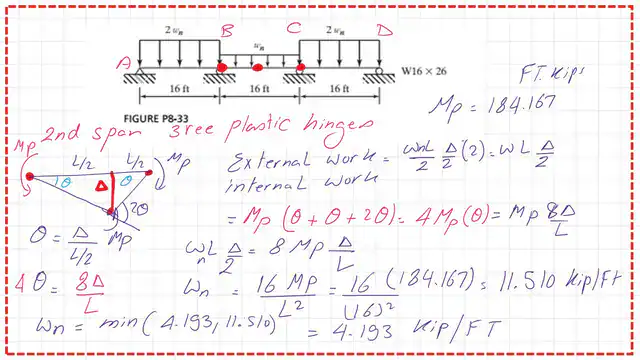 pict-9-post 37- steel beam Wn for the middle span.