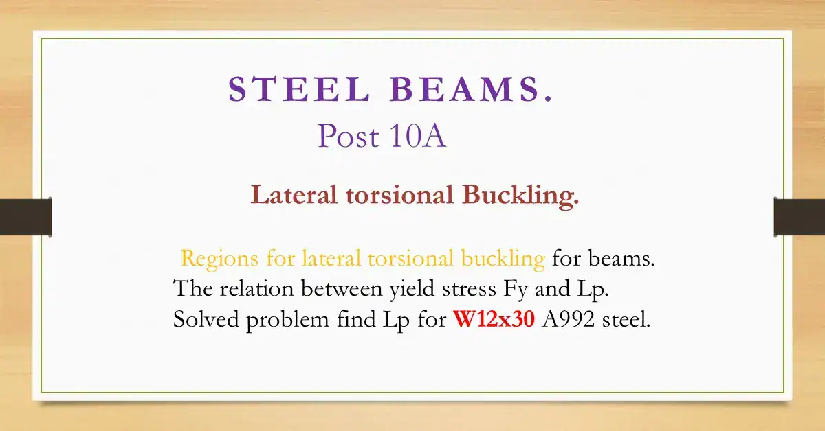 Brief content for post 10a-steel beams.