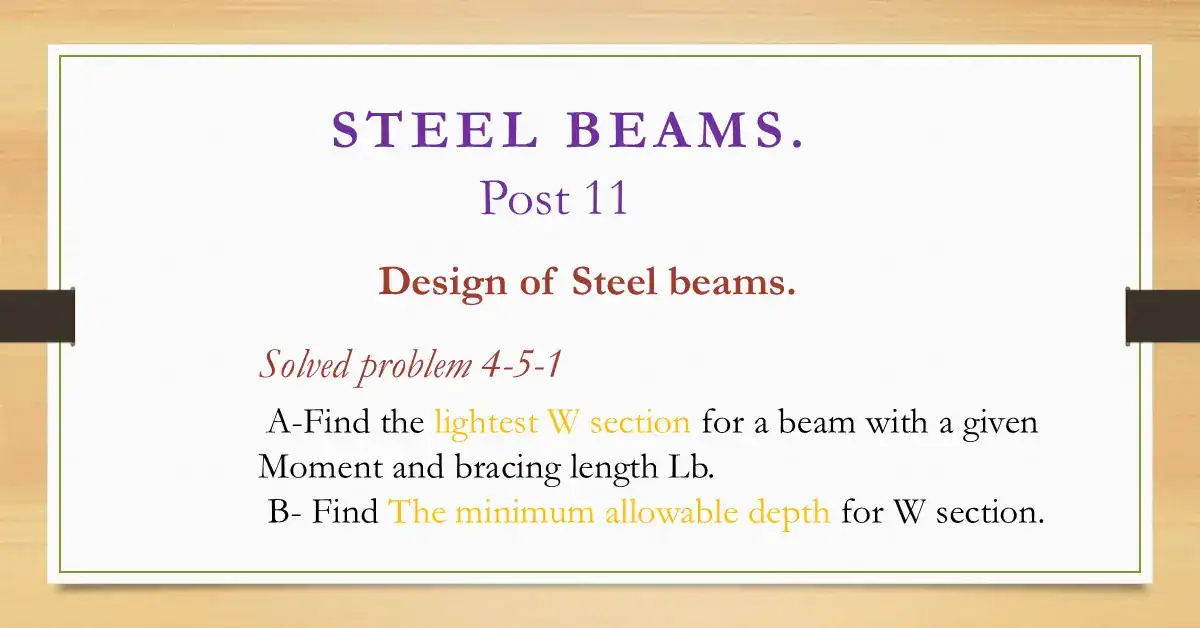 Brief data for post 11-steel beam