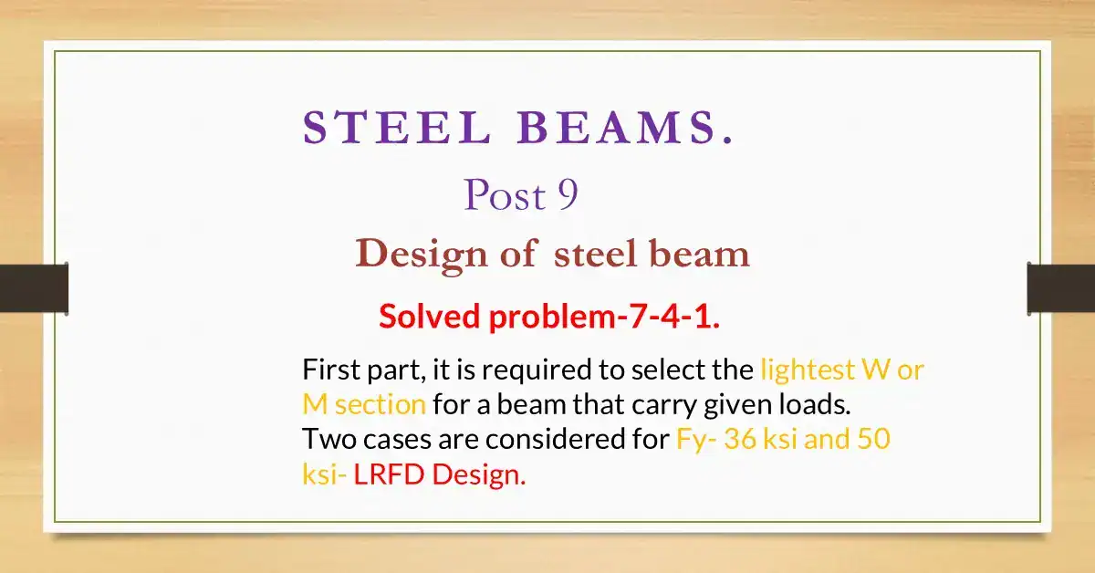 The brief content of post 9.