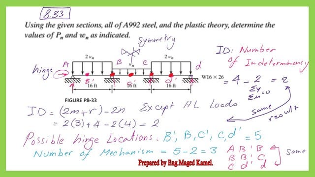 Pict -10-List of steel beam- part 4 Solved problem 8-33 for the nominal uniform load.