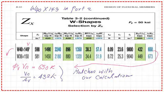 Pict 10-post 23s-steel beam Use table 3-2 to find the factored Nominal shear stress.