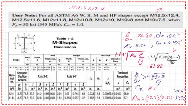 Pict 12-post 23s-steel beam Pict 12 post 23s steel beam