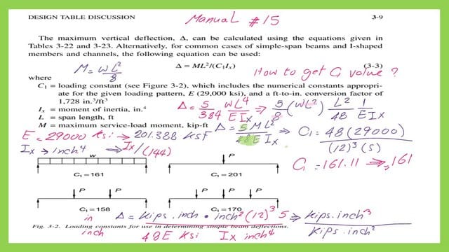 Pict -2-List of steel beam- part 3b C1 value used by the CM#15 for deflection equation.