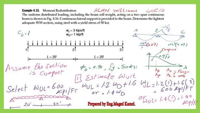 Pict -2-List of steel beam- part 4 Solved problem 4-15 for continuous beams.