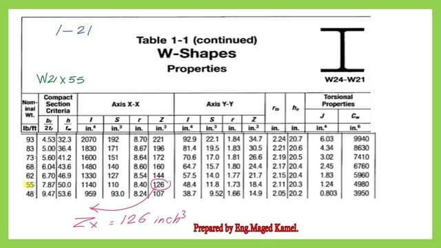 Pict 2 post 23s steel beam