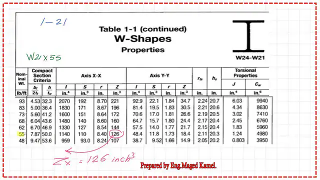 Pict 2 post 23s steel beam