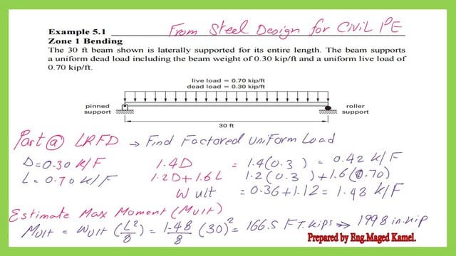 Pict -3-List of steel beam- part 3b Solved problem 5.1-estimate the ultimate moment.