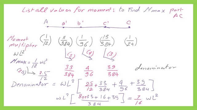 Steps we use to find CB.