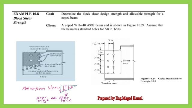 A solved problem #10.8 where Ubs=1/2.