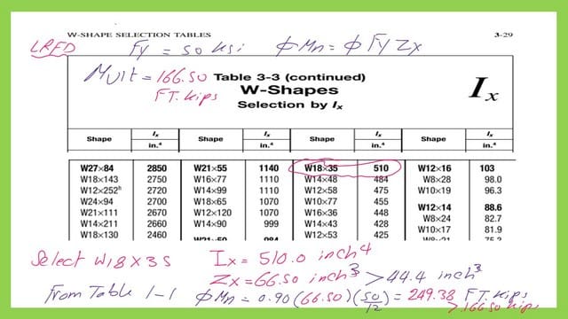 Pict -5-List of steel beam- part 3b. Use table 3-3 for Ux to select a W section.