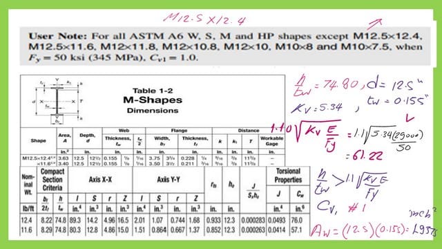 Pict -7-List of steel beam- part 3 Check section M12.5×12.40 for shear and estimate the Nominal shear strength.