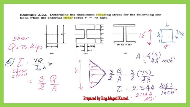 Pict 7-post 20s- steel beam A solved problem 2-22 for shear stress-part A.