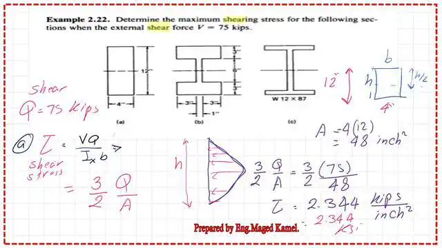 Pict 7-post 20s- steel beam A solved problem 2-22 for shear stress-part A.