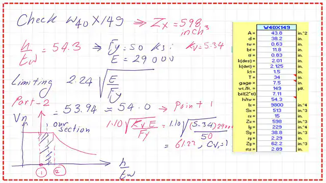 Pict 8-post 23s-steel beam Check the adequacy for W40x149 for shear.