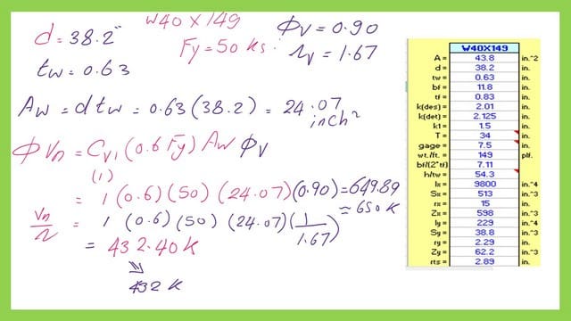 Pict 9-post 23s-steel beam The estimation of factored nominal shear for W40x149