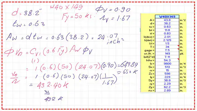 Pict-9-post-23s-steel-beam The estimation of factored nominal shear for W40x149