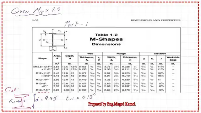 page 3- post 42- steel beam. Part 1 of Table 1-2 for M10x7.50