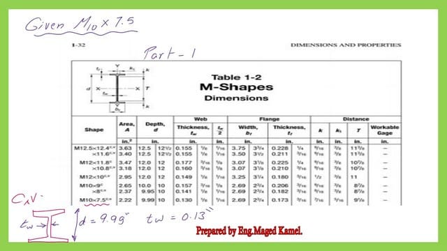 page 3- post 42- steel beam. Part 1 of Table 1-2 for M10x7.50