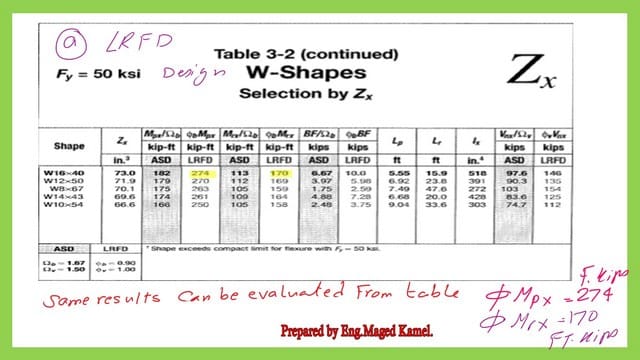 pict-10A-post 13- steel beam using table 3-2 to get fatored moments.