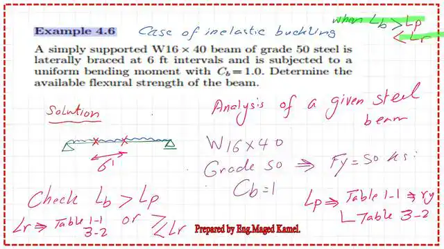 How do we get the values of Lp and Lr?