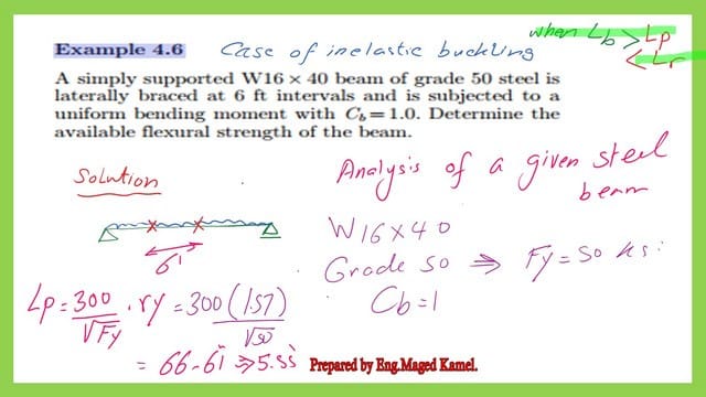 pict-3A-post 13- steel beam Estimate the lp value from the formula