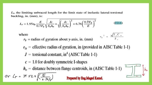 pict-5A-post 13- steel beam The formula used to estimate the value of Lr.