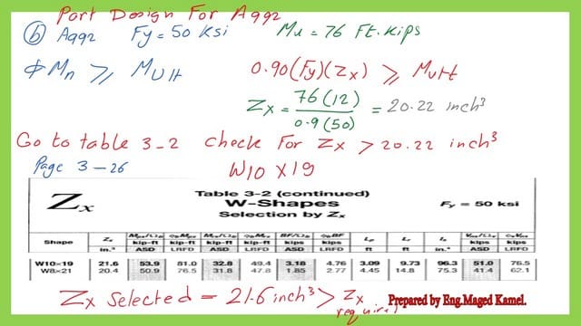 Design a steel beam with Fy=50 ksi.