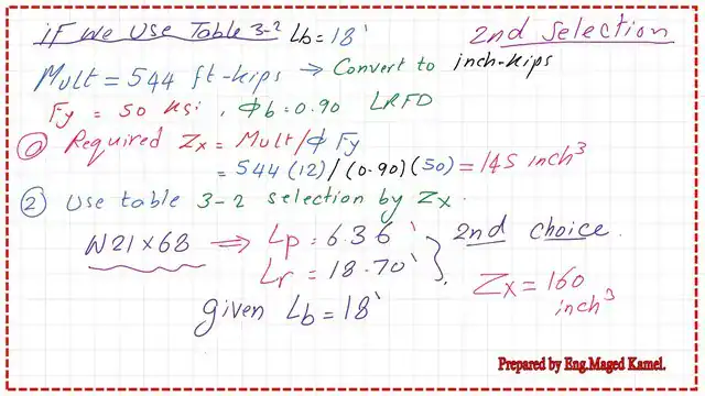 Pict-9-post-15-steel-beam What are the steps to get an economical section, a second choice?