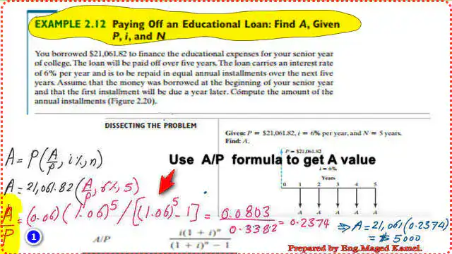 9-Use-A-P-formula Use A/P formula to find A value.