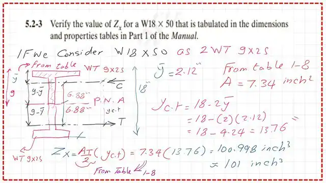 How  do we find Zx value for W18x50?