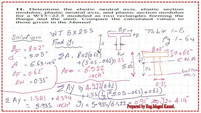 page3-post 6d- steel beam. Modeling of WT5x22.5 as two rectangles find neutral axis &y1 distance.