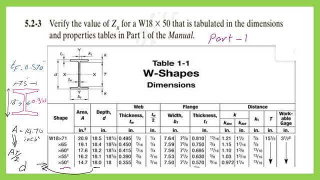 The dimension of W18x50 from part 1
