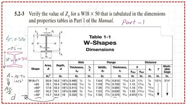 The dimension of W18x50 from part 1