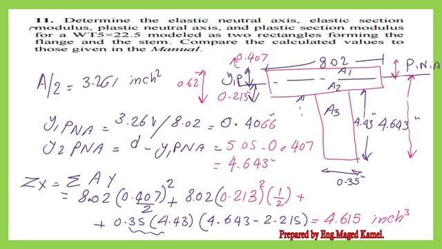 How do we find Zx of WT section?