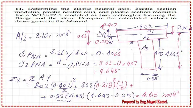 How do we find Zx of WT section?